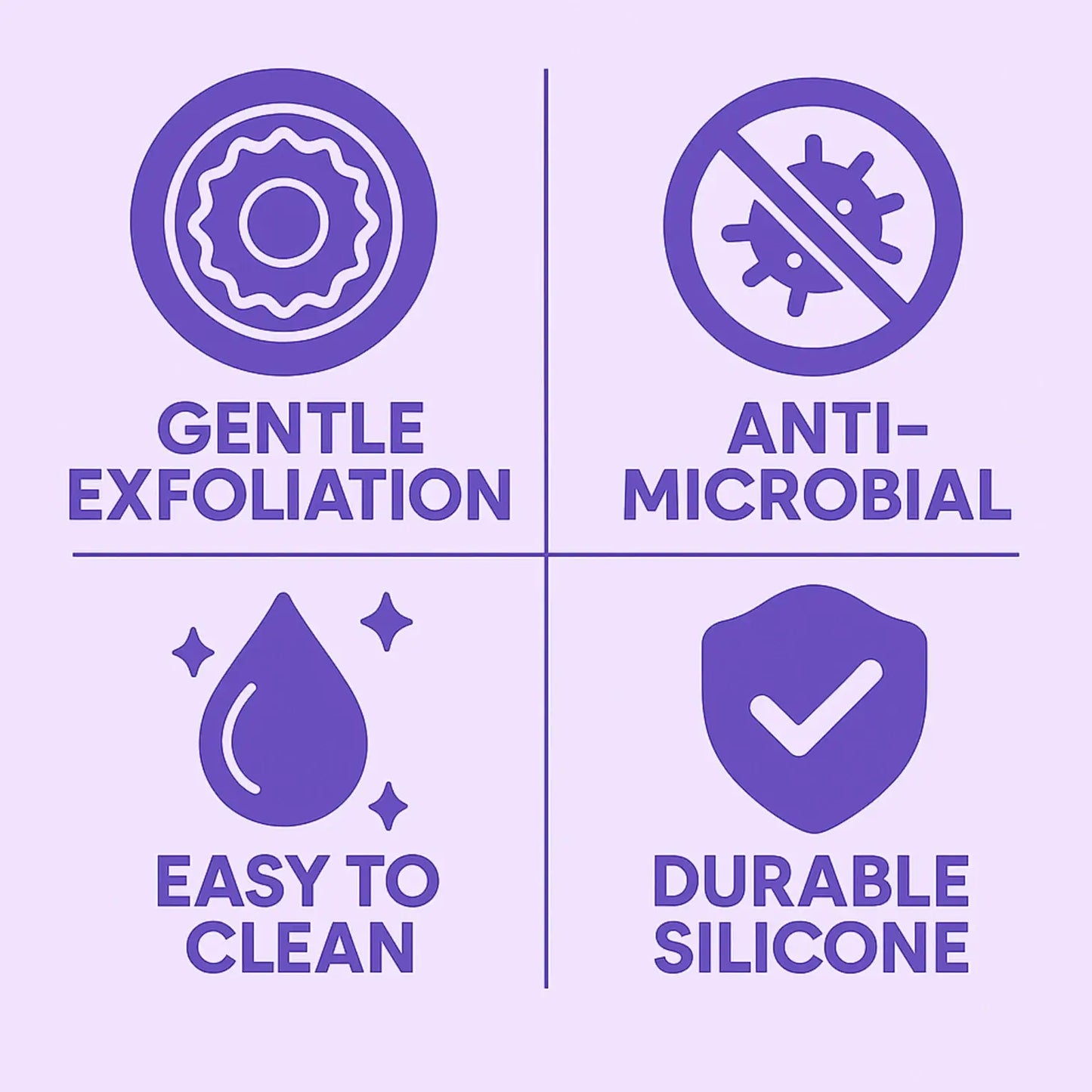 Four icons representing gentle exfoliation, antimicrobial, easy to clean, and durable silicone on a purple background.