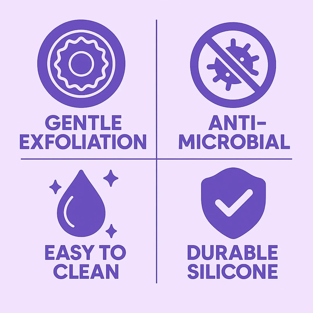 Four icons representing gentle exfoliation, antimicrobial, easy to clean, and durable silicone on a purple background.