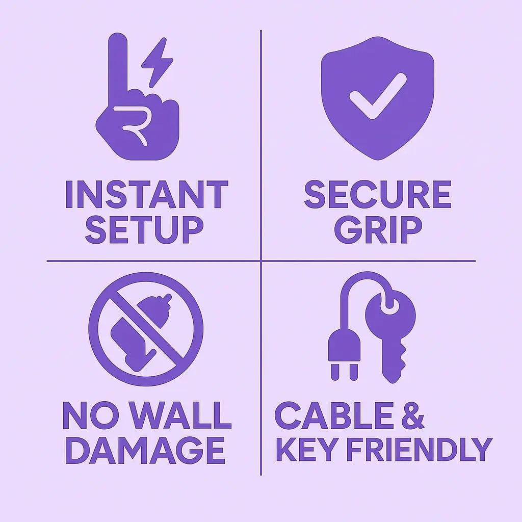 Finger hook benefits: no-drill adhesive, one-hand cable holder, prevents cable kinks