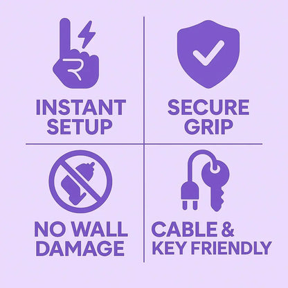 Finger hook benefits: no-drill adhesive, one-hand cable holder, prevents cable kinks