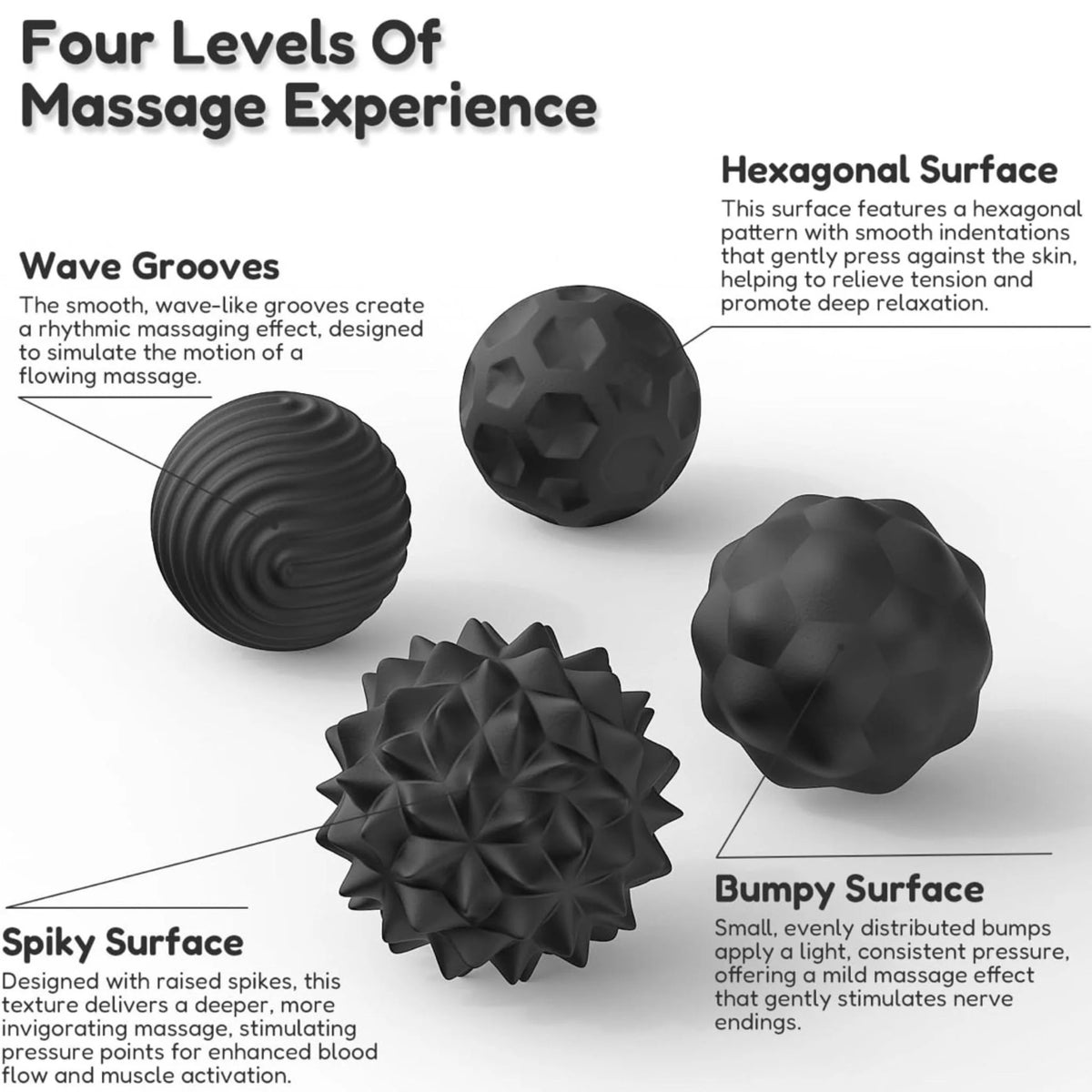 Close-up of the four different textures on the magnetic fidget balls