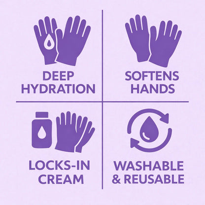 Moisturizing glove benefits: locks in hand cream and softens dry, rough hands in about 30 minutes