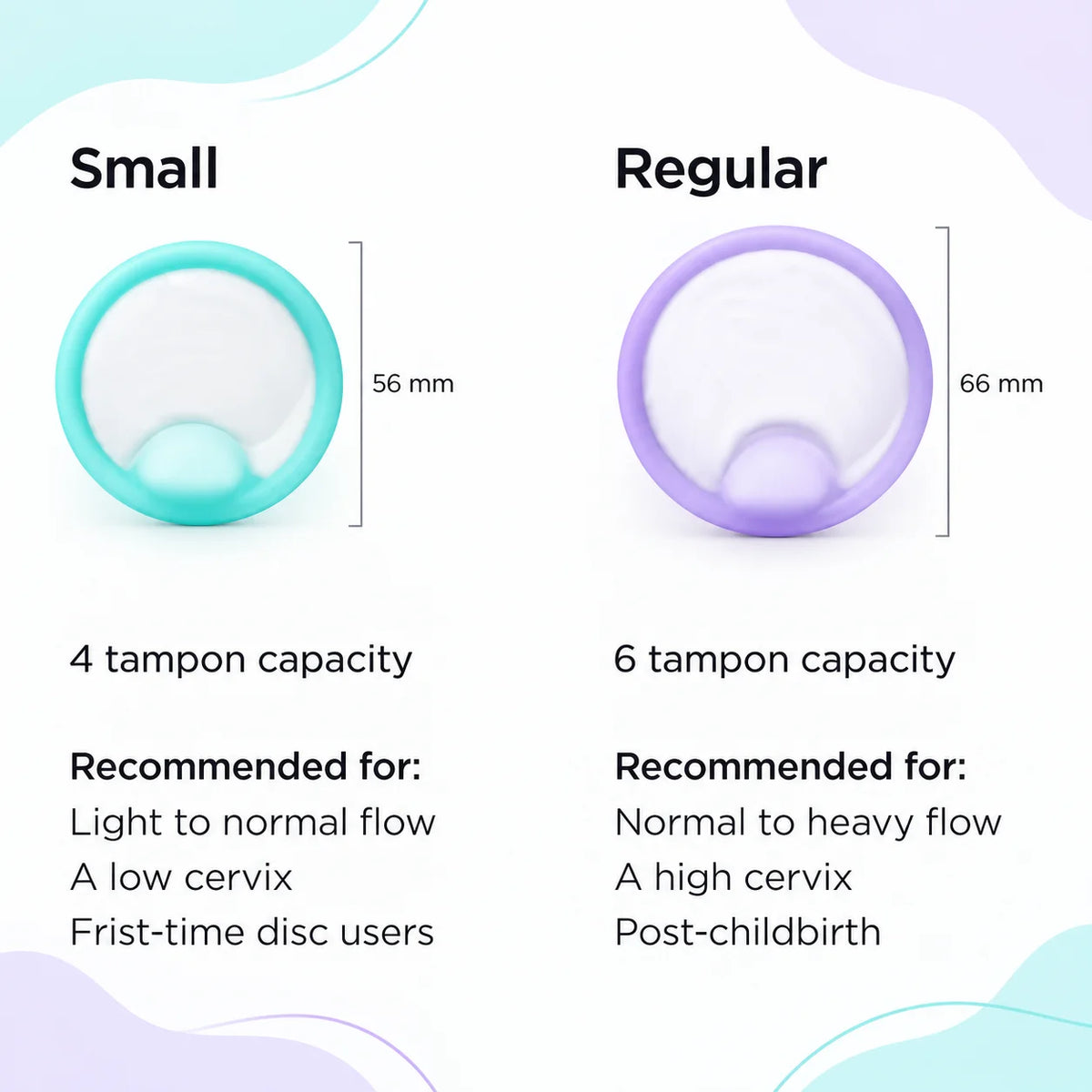 Image comparing the small and regular sizes of the silicone reusable menstrual disc