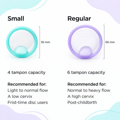 Image comparing the small and regular sizes of the silicone reusable menstrual disc