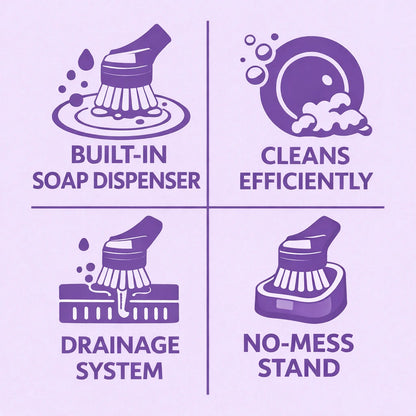 Dish brush benefits: one-press soap dispensing, tough bristles, drainage stand keeps counters tidy